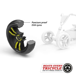 Importator unic BERG in Romania-Kart BERG Buzzy Nitro